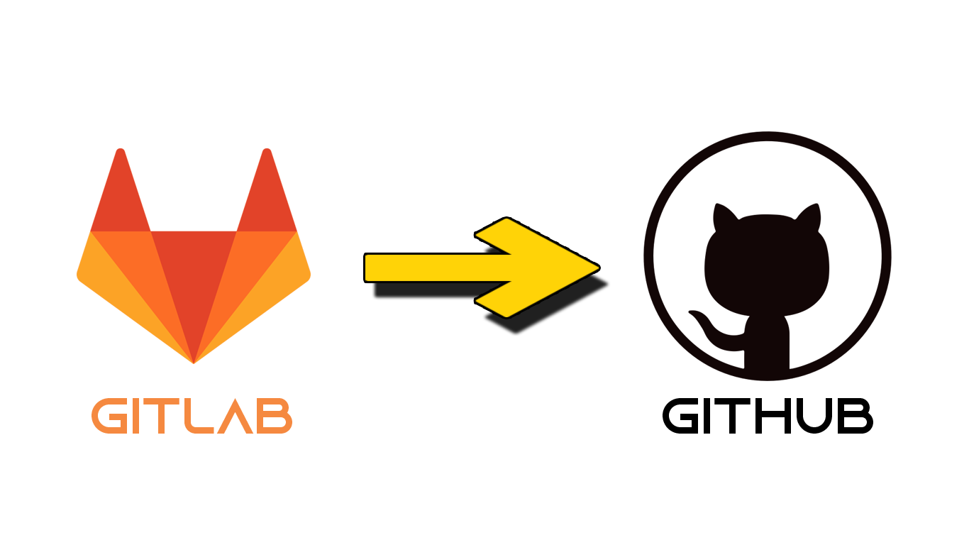 Git lab. GITHUB обои. GITLAB GITHUB. GITHUB обои на телефон. GITLAB обои на телефон.